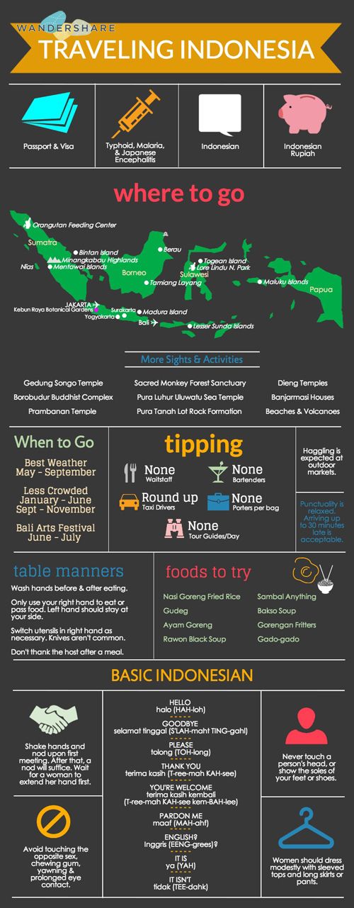 Ditemukan di foursquare.com 