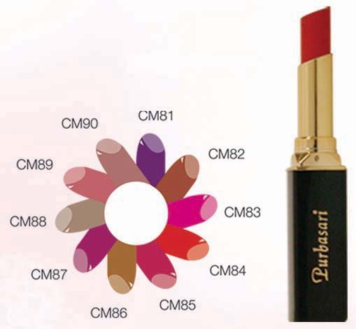 buildtheface.blogspot.com