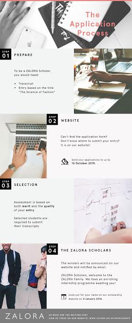 The Zalora Scholarship